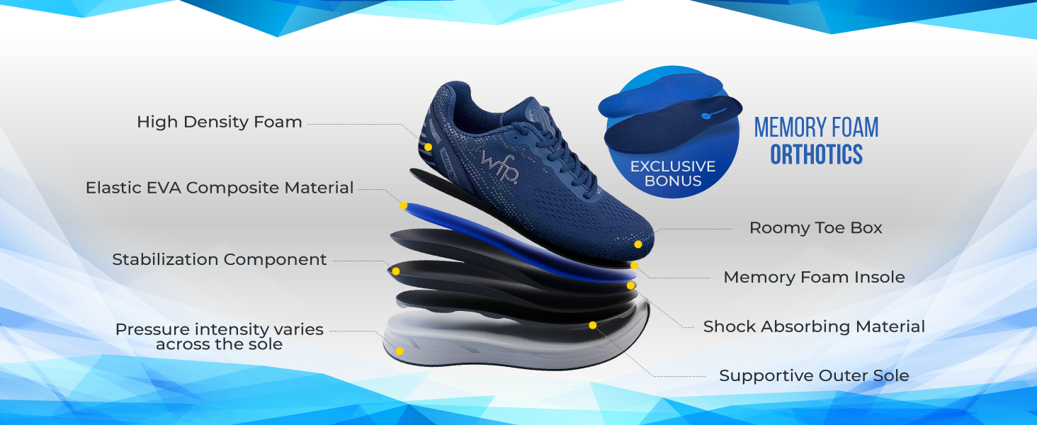 Columbus WFP Men's Walking Whoes Bexley M770 are