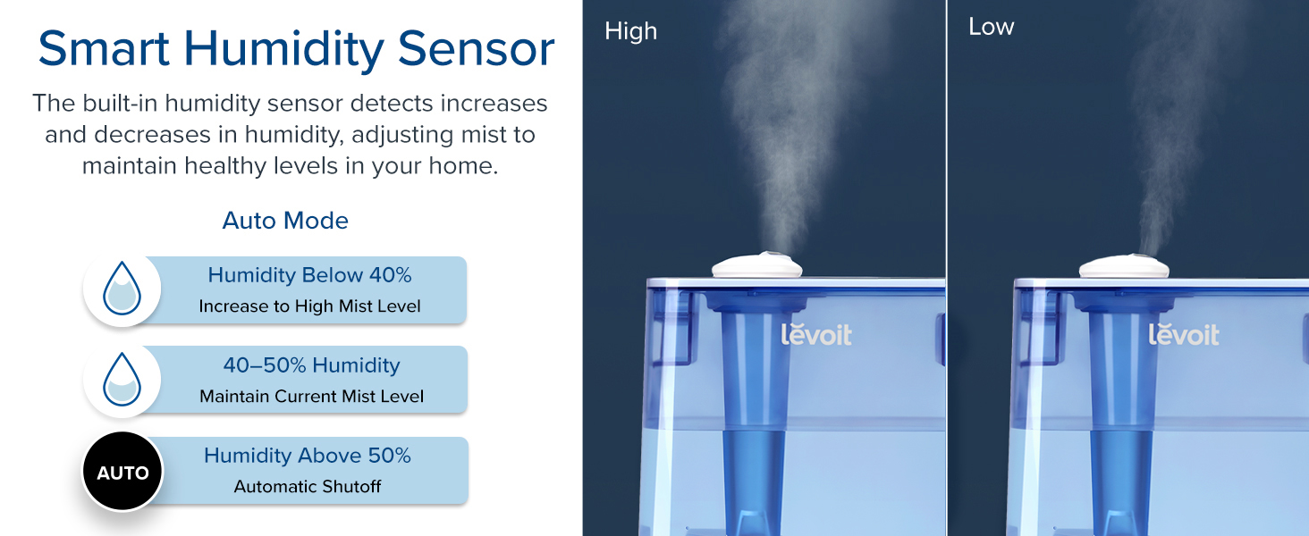 LEVOIT Humidifier for Bedroom Large Room Home, Smart WiFi Alexa Control
