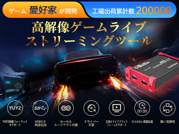 Amazon.co.jp: Basicolor キャプチャーボード 4K30FPSパススルー