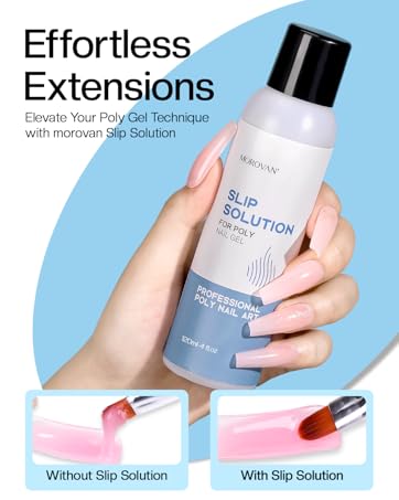 slip solution