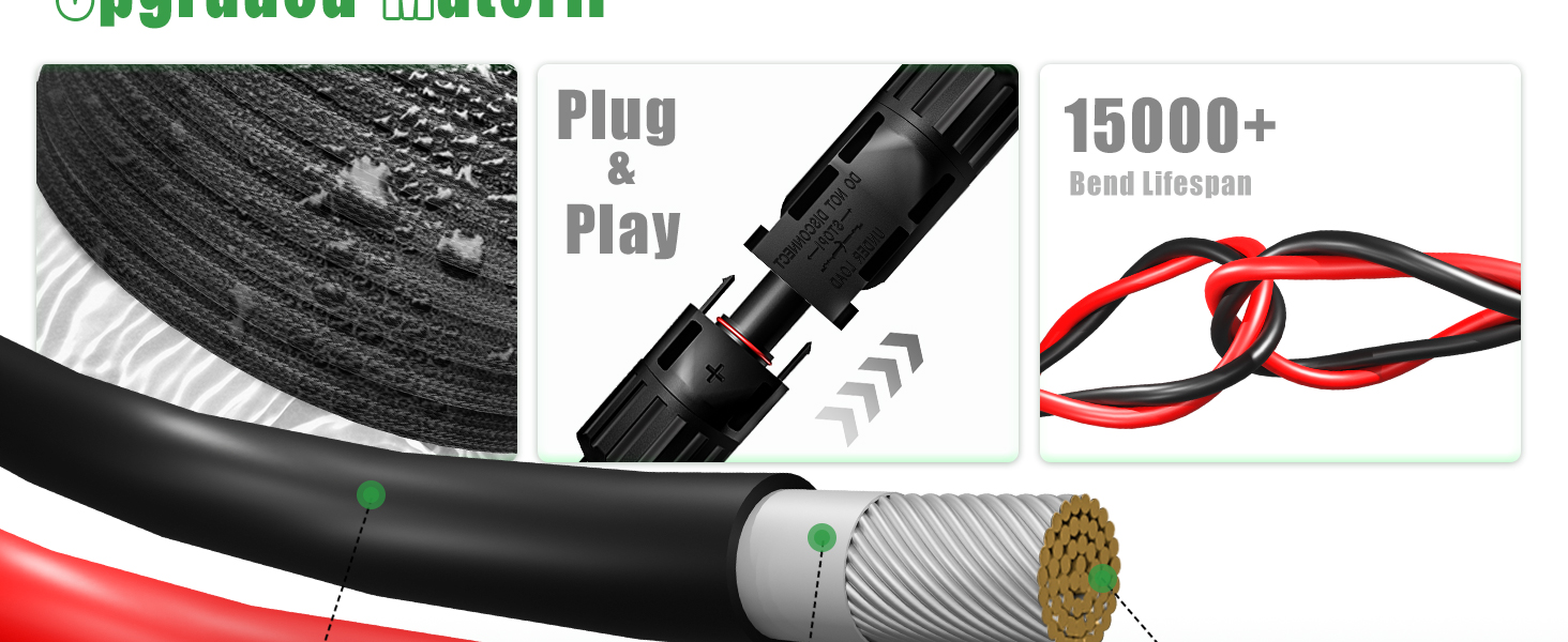 Solar Panel Wire