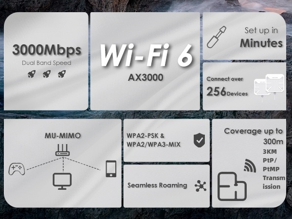 573HP3-WIFI REPEATER 2025
