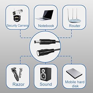 5m Outdoor Camera Extension Cable