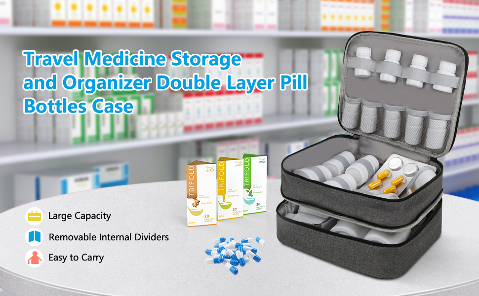 Travel Medicine Organizer
