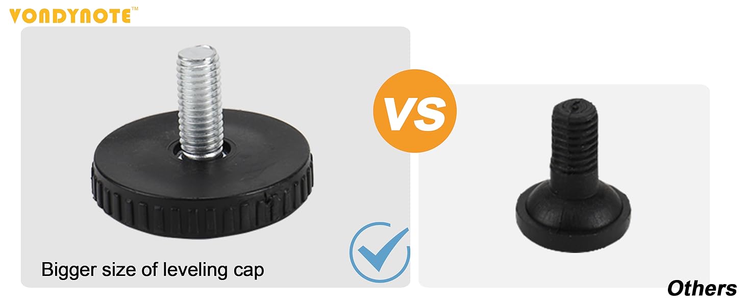 bigger cap