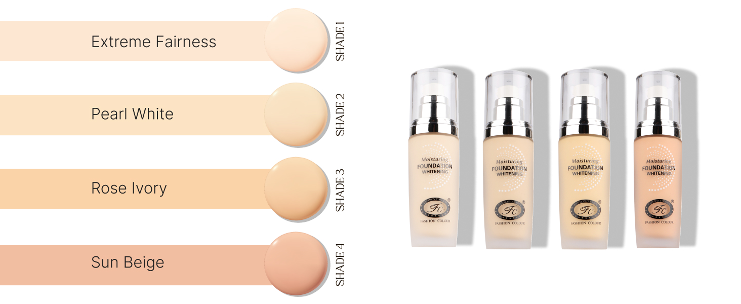 Foundation for face makeup