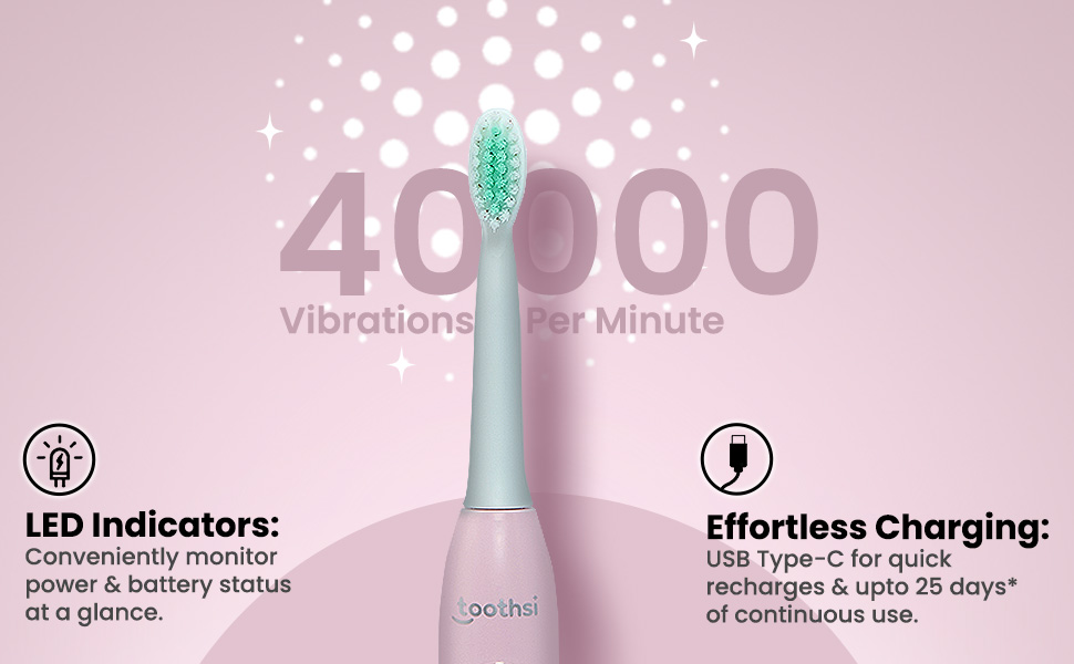  Smart Electric Toothbrush for Men & Women Oral Care