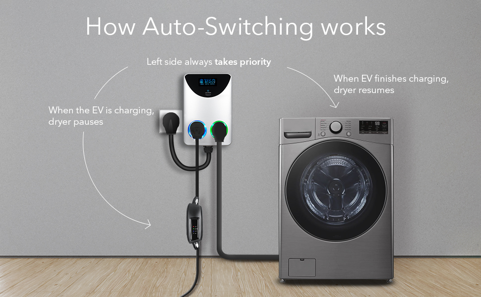 Lectron NEMA Socket Splitter Power Your EV Charger and