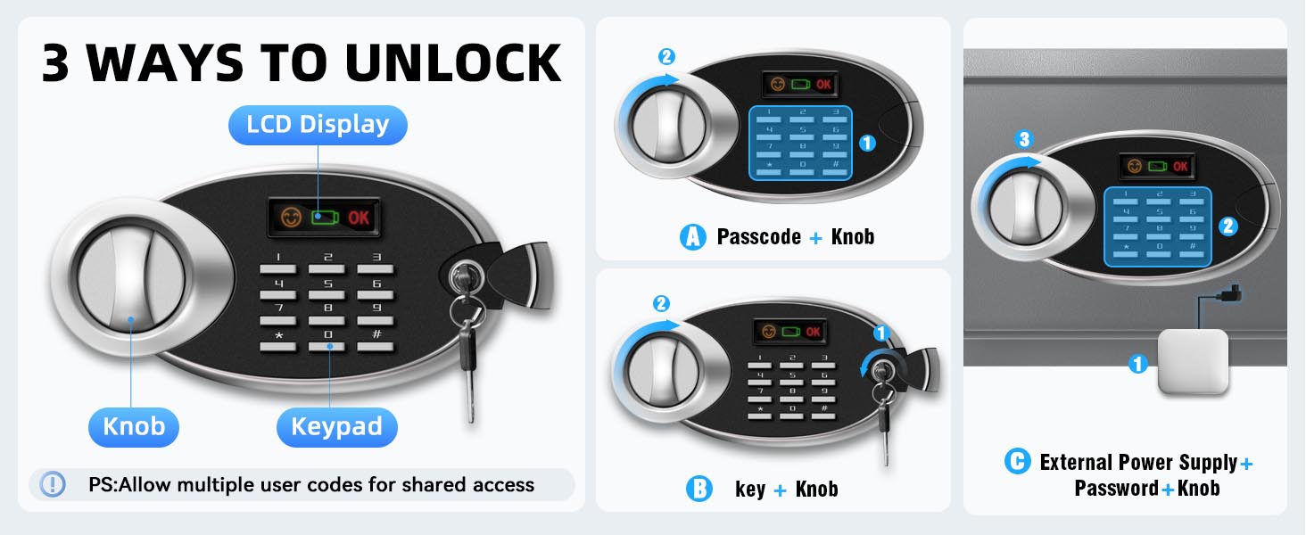 Electronic Combination Lock