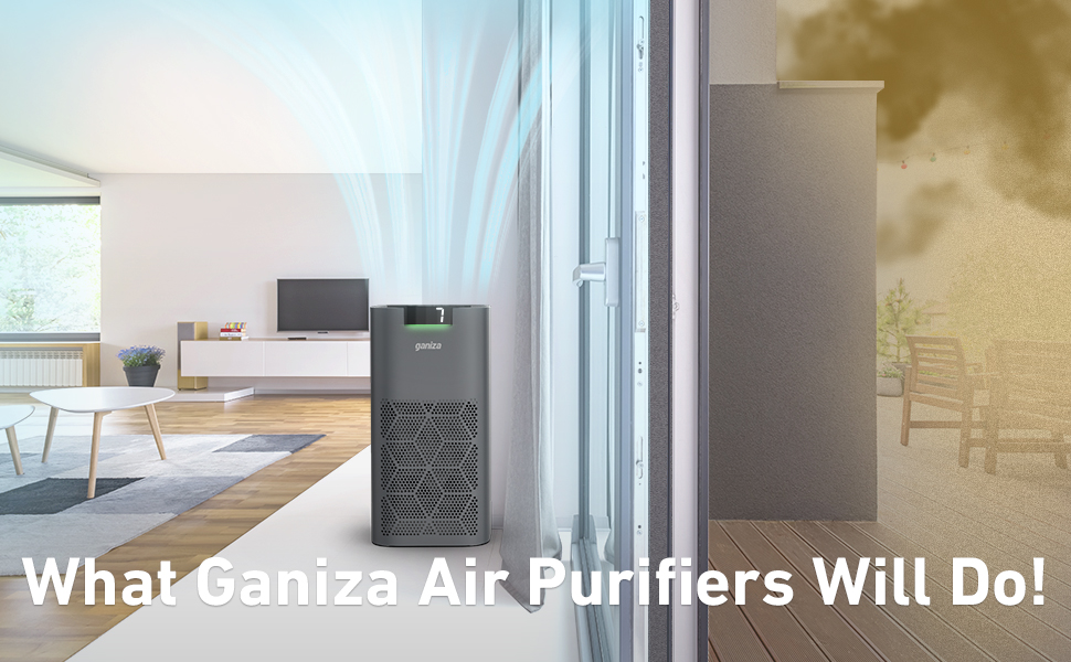 Air Purifiers For Home Large Room, Ganiza 1077ft² 23db Less Noise Air