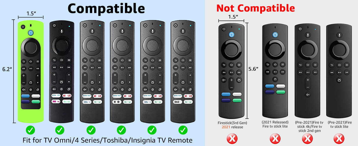 Remote Controls cover