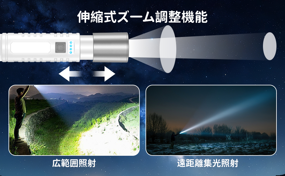 Amazon | 【2025 最新の進化】懐中電灯 強力 ledライト 高輝度