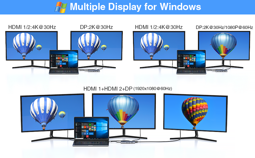 USB C Docking Station Dual Monitor HDMI for Dell HP, Thunderbolt 3/4