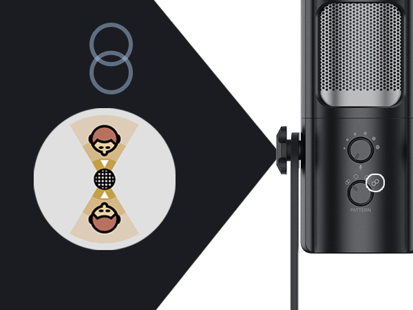 Amazon.com: Angetube USB Microphone for PC Mac PS5 PS4