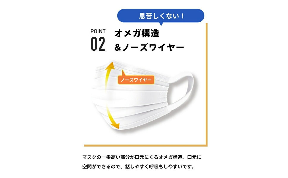 リブふわマスク小さめ　50枚入り30箱 リブふわマスク小さめ 50枚入り30箱 商品情報｜ホームケア｜リブ・