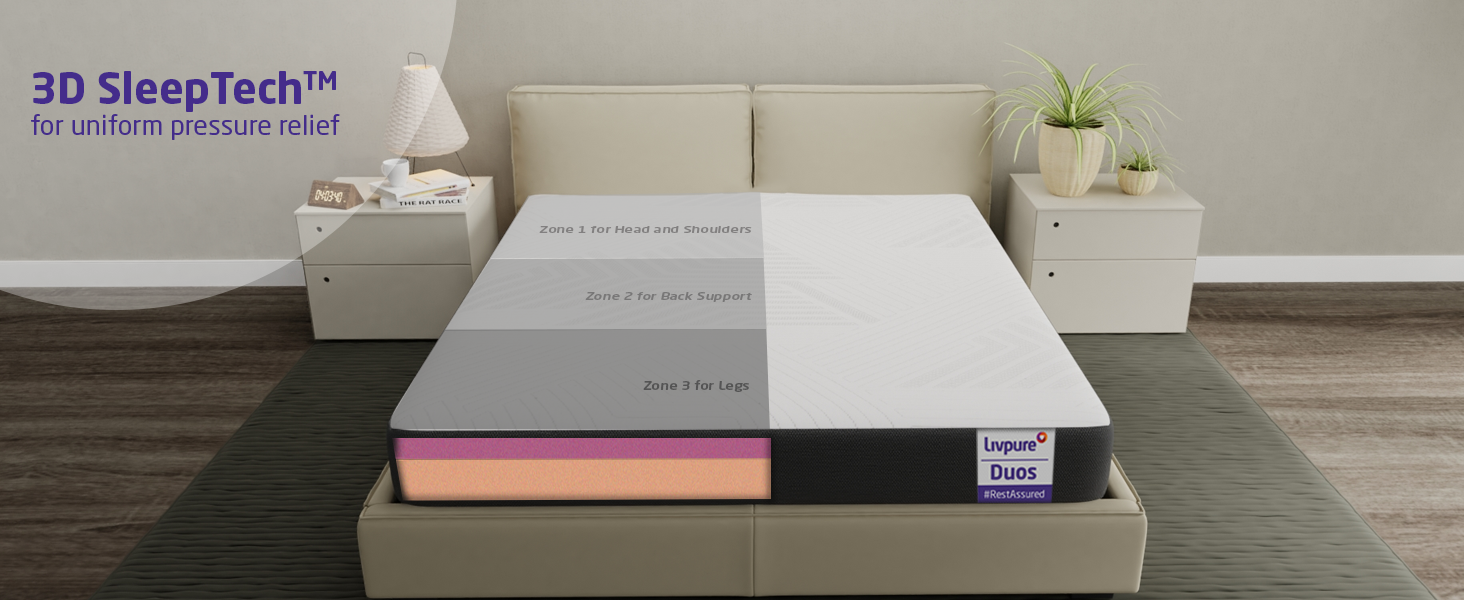 Livpure Smart Duos Reversible HR Foam Mattress 3D Sleep Zones Manufactured with Dow