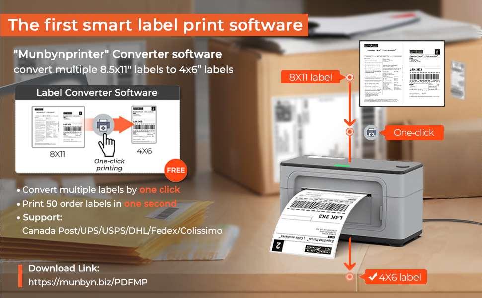 MUNBYN Shipping Label Printer, USB 4x6 Label Printer, USB Thermal Printer for Shipping Labels