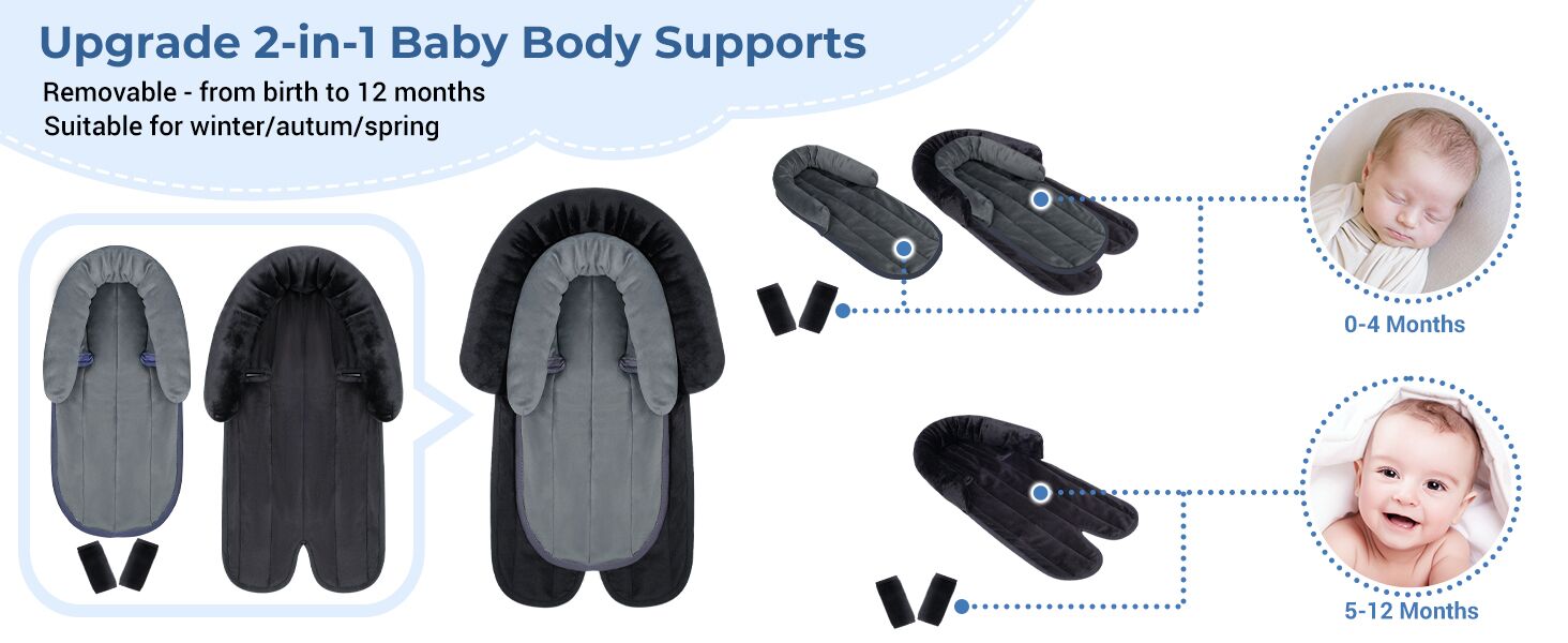 Car Seat Inser for Newborn Infant Toddler