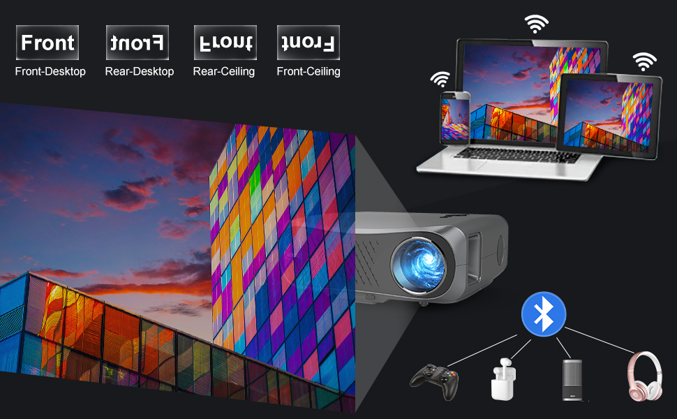 rear ceiling wifi projector