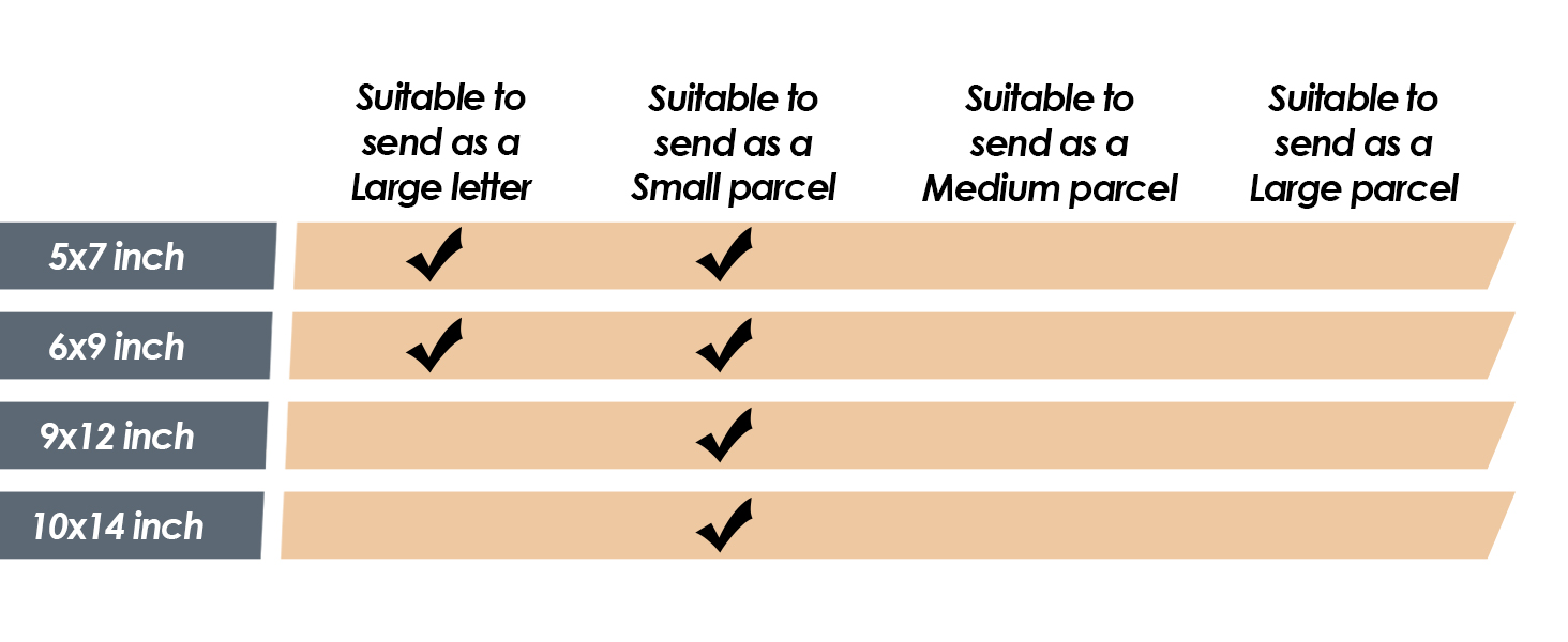 iSOUL Mixed Size 50 Grey Self Seal 4 Size Mailing Bags Small Medium