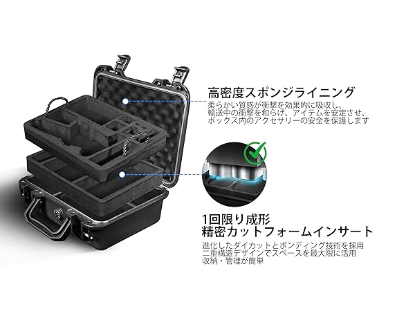雨の音色　注油缶　オイラー　軍物　レザーケース付き Amazon.co.jp: Lekufee ポータブル防水ハードケース DJI Osmo