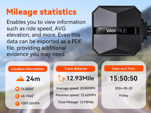 gps motorcycle cam