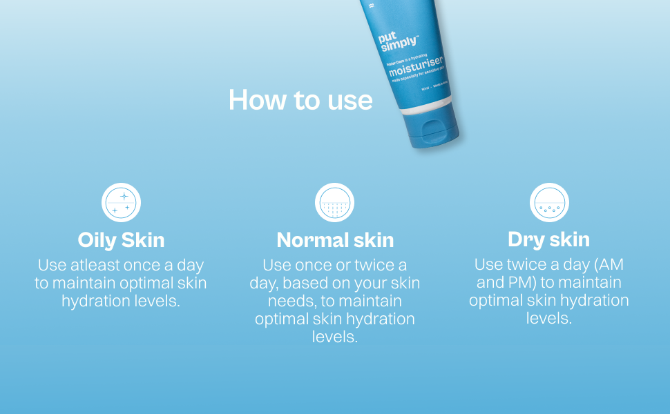 Put Simply Water Dam Hydrating Gel Cream Moisturiser