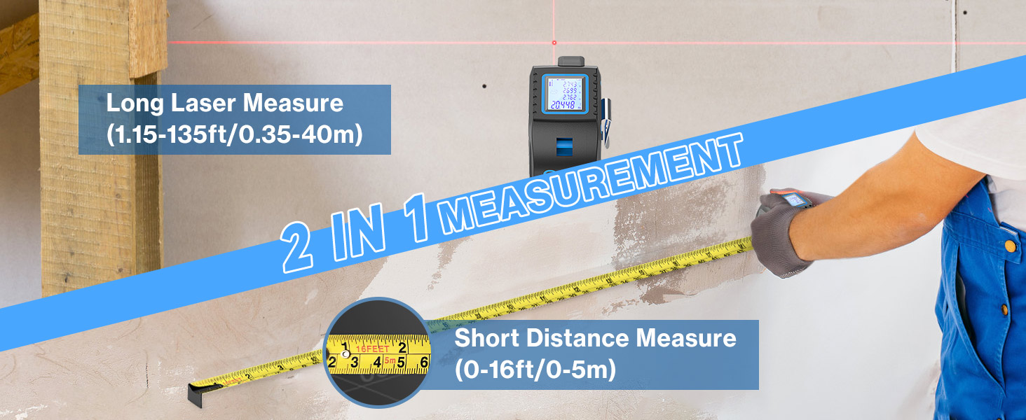 Two measurement methods