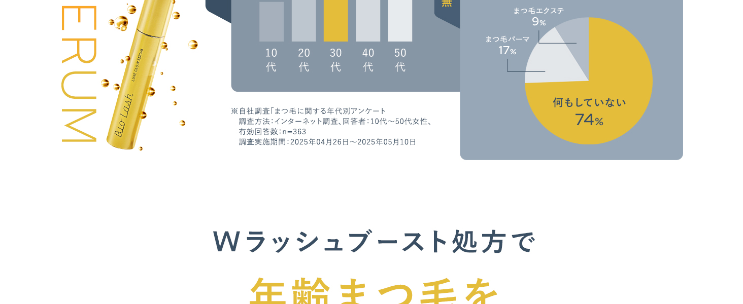 Bio Lash ビオラッシュ まつ毛美容液 6.1g 1本 正規品 塗るタイプ アイラッシュセラム 日本製