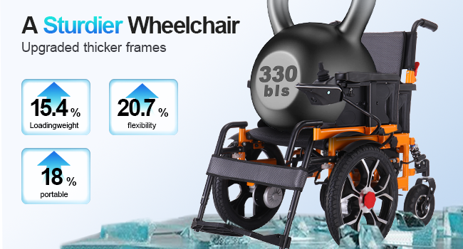 electric wheelchairs
