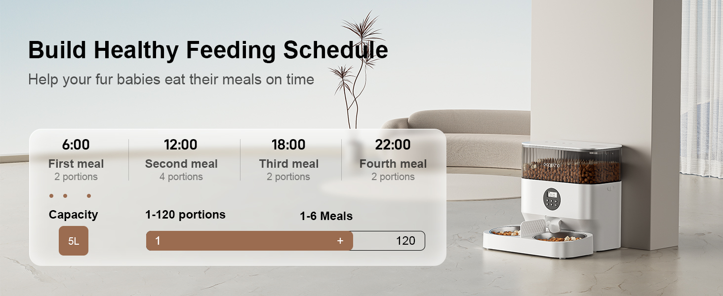 Build Healthy Feeding Schedule