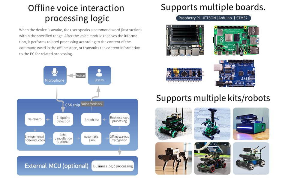 Large manufacture image 4