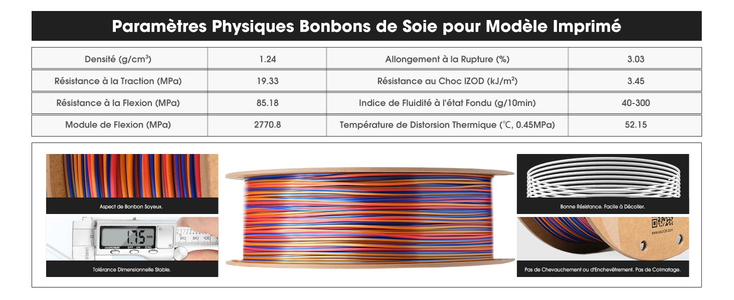 Tableau des spécifications techniques avec les paramètres physiques, accompagné d'images de bobines de filament multicolores