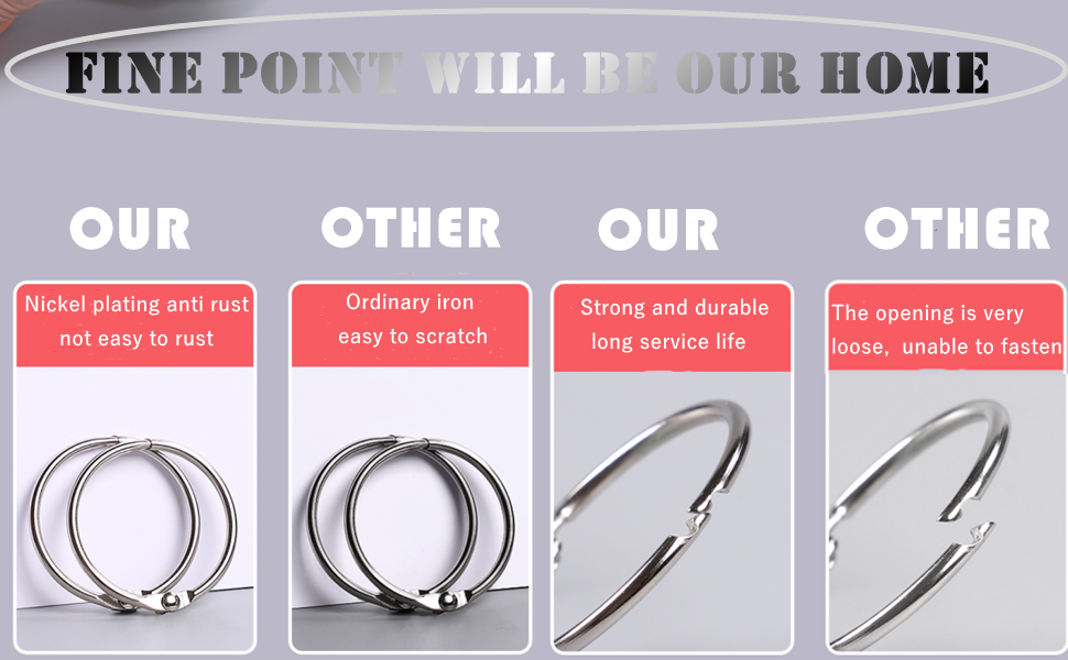 60Pcs 30mm/1.2 inch Loose Leaf Binder Rings, SPOKKI Flashcard Rings