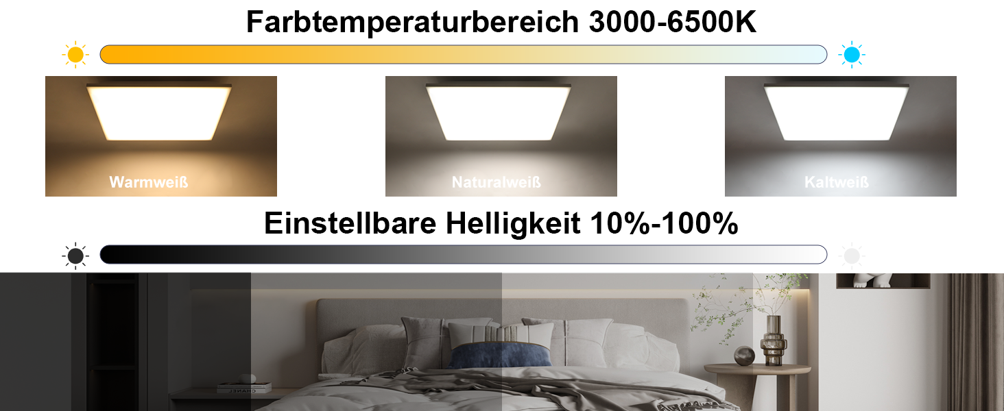 farbtemperaturbereich