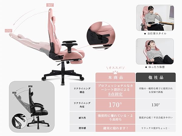 ハンティングチェア Amazon.co.jp: Dowinx ゲーミングチェア ファブリック