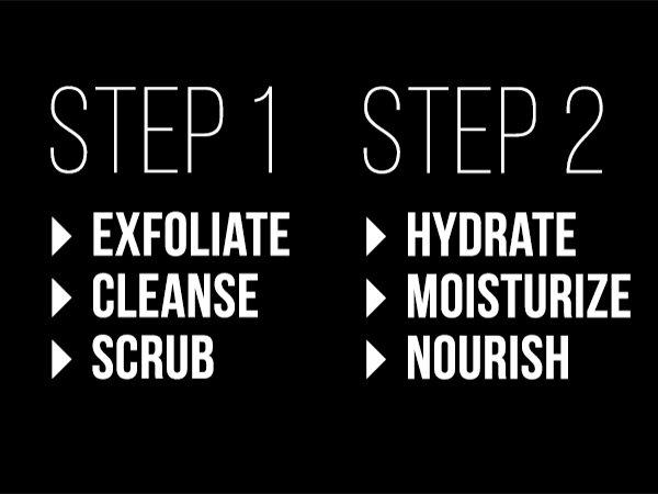 RUGGED & DAPPER - Daily Facial Duo Set