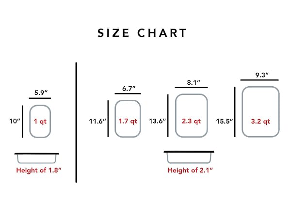 Glass Container Size Chart