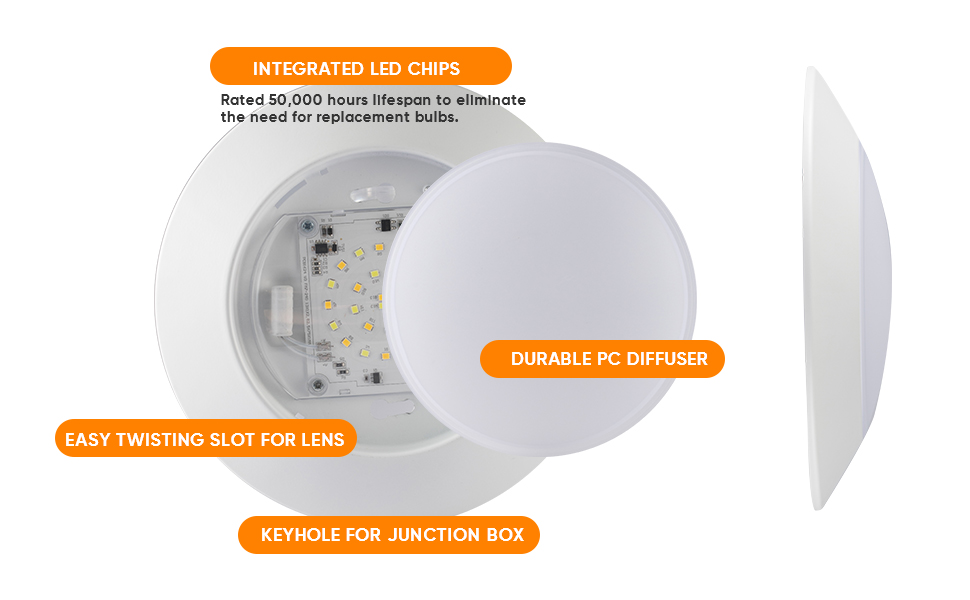 ぶるーらいと GREENLUX 7.5