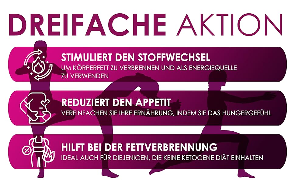 Purple and pink infographic in German showing three benefits: metabolism stimulation, appetite reduction, and fat burning assistance.