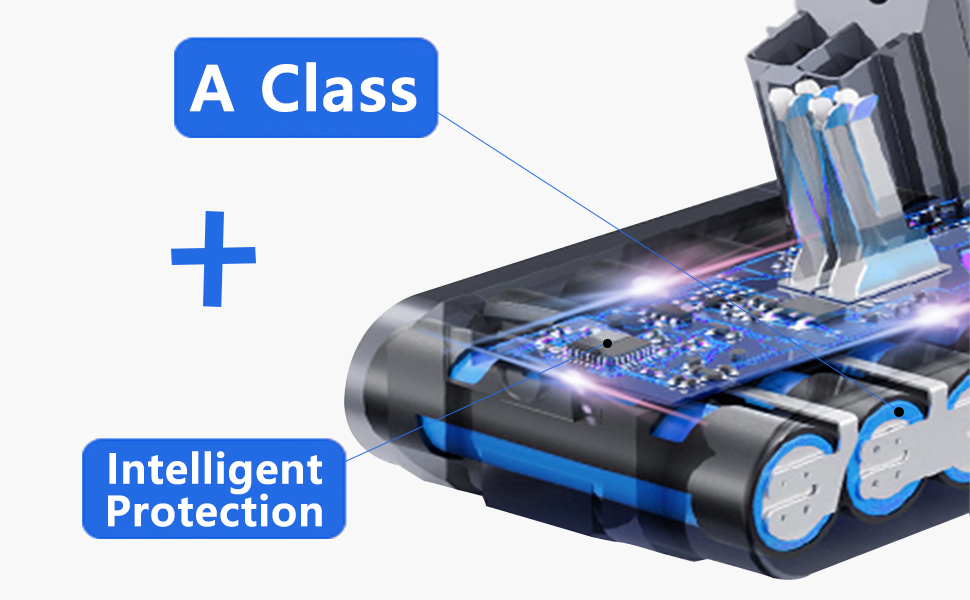 V11 Battery for Dyson V11 Battery Replacement for Dyson