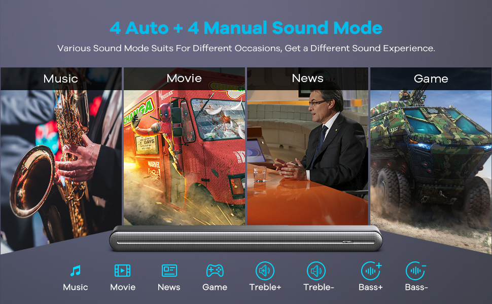 Heymell 150W Soundbar, Sound bar with Builtin Subwoofer,3D Surround