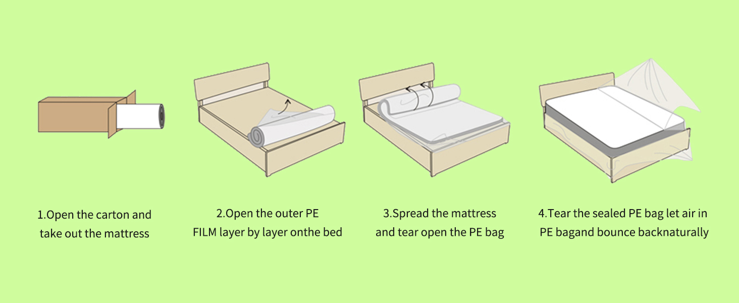 Good Nite Single Mattress Memory Foam Mattress Breathable Mattress with Soft 3D Knitted Fabric