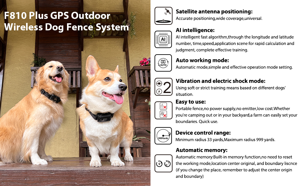 Wireless Electric Fence for Dogs, PETHEY GPS Dog Collar