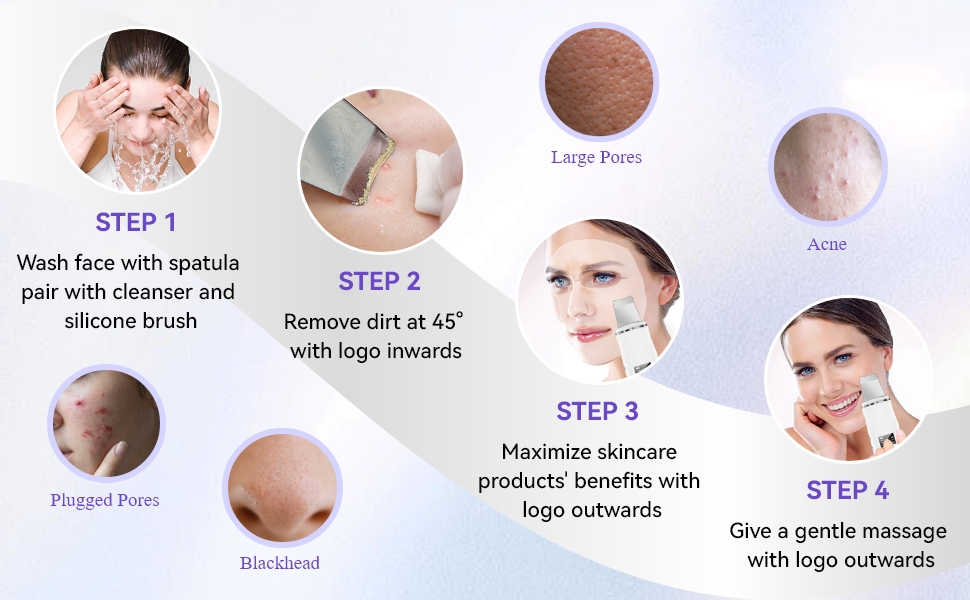 4 in 1 Pore Extractor