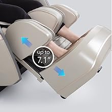 Auto Extendable Footrest