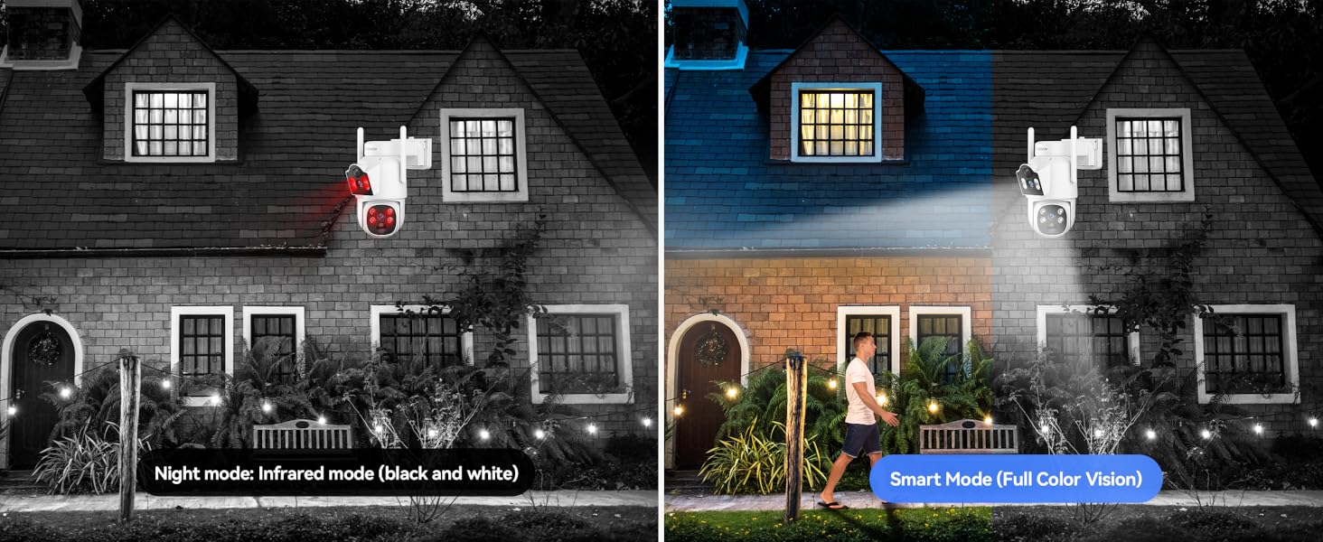 smart night vision