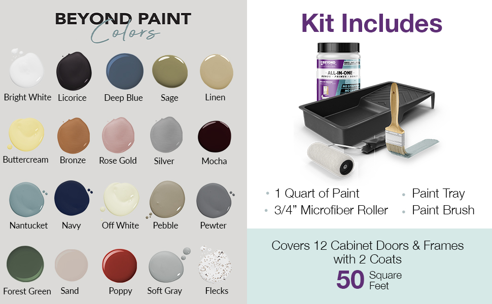 Beyond Paint Makeover Kit with Paint and Tools for