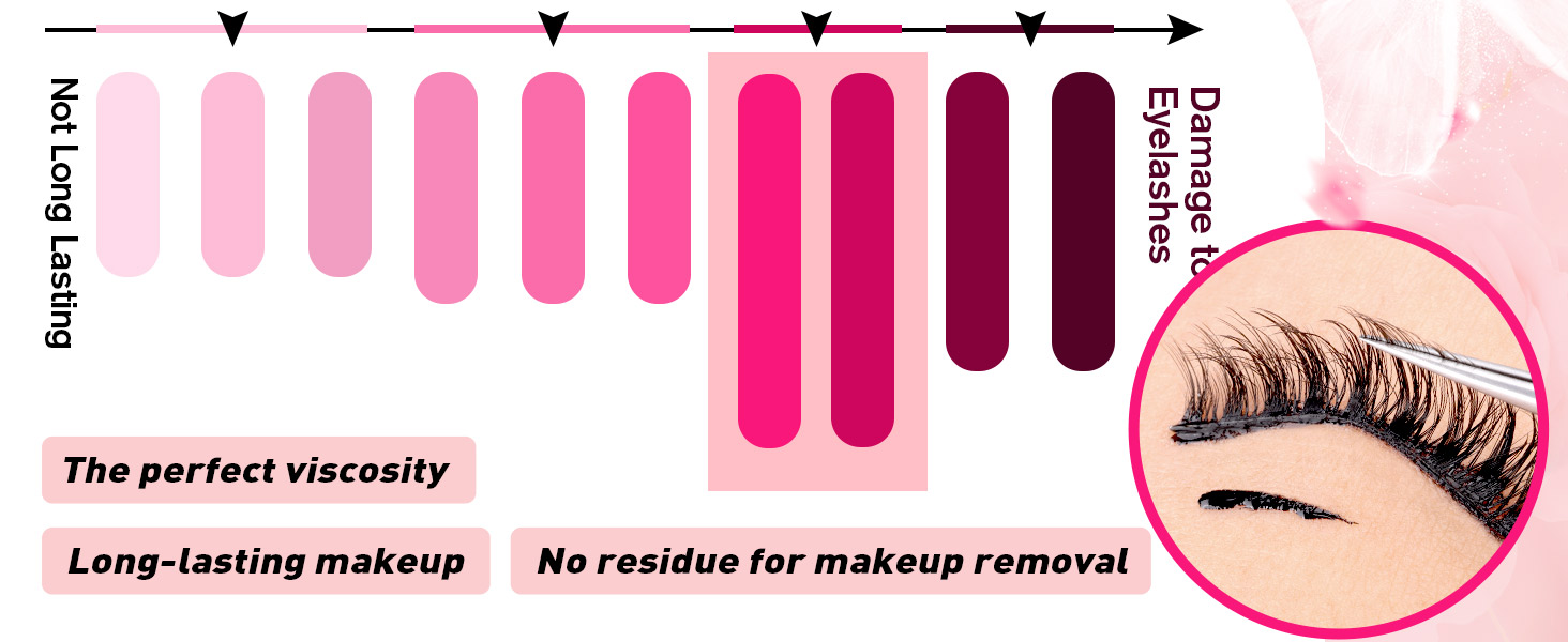 lashes cluster glue cluster lashes glue false lashes glue false eyelashes glue