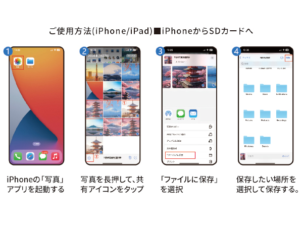 Transfer from iPhone to SD Card Reader